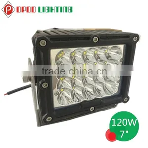 4WD Truck 12V 10W Led Chip Work Light, 7" 10W Led Chip Work Light for 4WD Truck thumbnail-1