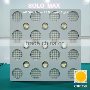 Spectrum Led Grow Light 1200w With Grow Light Cob 50w Led Garden Light New Arrival 2016 thumbnail-1