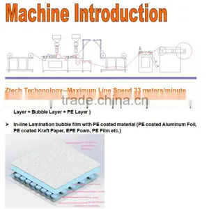 ZTECH-1800 Two Screw Extruder 5 Layers Air Bubble Film Machine thumbnail-2