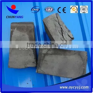 Nitrided Ferro Chrome FeNCr Low Impurities FeNCr Chinese Manufacturer thumbnail-6