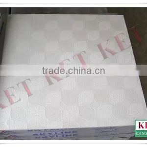Modern Kitchen Design False Ceiling Pvc Laminated Gypsum Board With Colorful Patterns thumbnail-4
