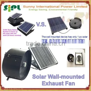 Vent Goods Dome-Mounted Fan (Solar Ventilator) Solar Panel 40watt AC/ DC Fan Air Condition thumbnail-1