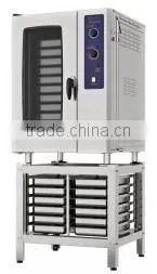 Convection Oven Wictory thumbnail-2
