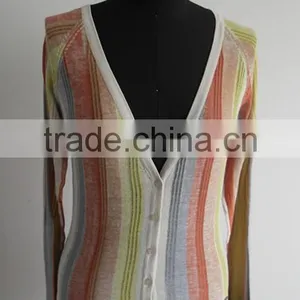 Ladies 100%cotton Vertical Stripe Knitted Cardigan Sweater thumbnail-1