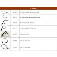CCTV Cable thumbnail-1