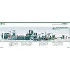 ISO9001 Waste Tire Recycling Machine System Environmental Protection thumbnail-1