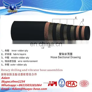 Rotary Vibrator Hose 5000PSI Grade D (Kelly Hose) thumbnail-1