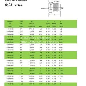 Bore-Mj Straight 0403 Series thumbnail-1