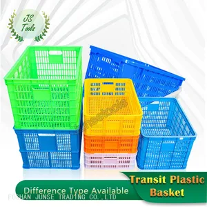 Plastic Basket Turnover Basket Large Square Factory Plastic Frame Turnover Box Express thumbnail-5