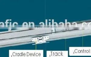 Guangzhou Sliding Door System, OKM Sliding Glass Door Opener thumbnail-1