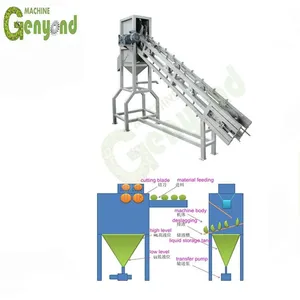 Shanghai Factory Direct Selling Coconut Desheller Coconut Shell Breaker Machine Coconut Husk Remove Machine thumbnail-6