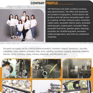 Guangzhou Xiebang Machinery Co., Ltd. company overview - view 2 thumbnail