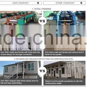 Hot Sale Ready Made Prefab House,high Quality Foam Cement House Villa House for Sale thumbnail-4