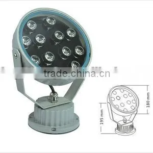 New! Customized Brand Floodlights With 2 Years Warranty thumbnail-1