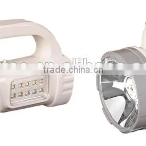 Powerful Rechargeable LED 5000 Lumen Flashlight thumbnail-5