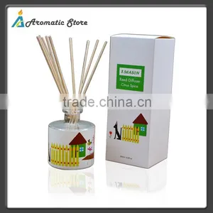 Custom Cheap Reed Aroma Diffuser thumbnail-1