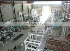 Ruian UTO Machinery Factory company overview - view 2 thumbnail