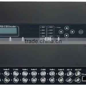 MPEG-2 4IN1 AV Encoder(4AV+ASI In,ASI Out) thumbnail-4