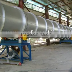 New Design Triple Pass Rotory Drum Dryer for Sale thumbnail-4