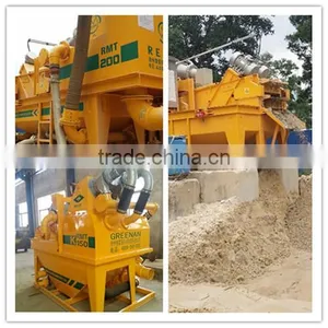 RMT Series Mud/Slurry/Sludge Desander thumbnail-1