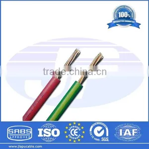 High Quality 1.8mm PVC Coated Wire From Direct Manufacturer thumbnail-5