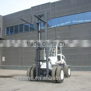 New Terrian Forklift SZM C6000 With 6000kg Rated Capacity thumbnail-5