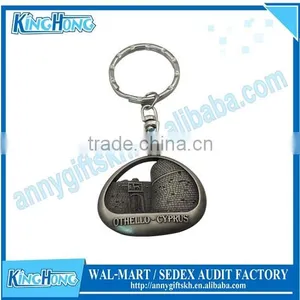 China Supplies Heart Shape Photo Beautiful Keyring thumbnail-2