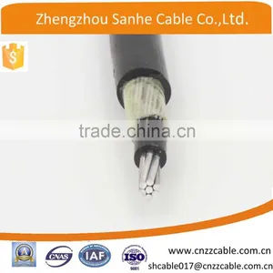 8000 Series Aluminum Alloy Concentric Cable Flat Cable thumbnail-3