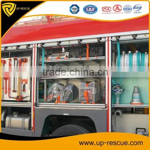 Safety Rescue Tools Portable Fire Fighting Manual Rescue Tool Hydraulic Combination thumbnail-6