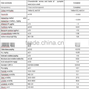 New Product Cosmetic Pumpkin Seed Oil For Men Health Food Grade Pharmaceuticals Wholesale thumbnail-4