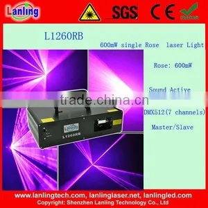 New Hot Sale Rose Single Color Djs and Clubs Projector thumbnail-1