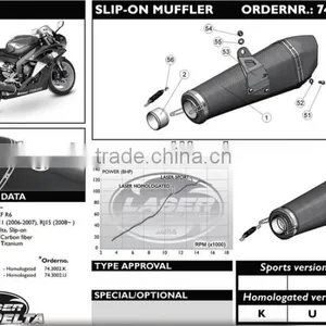 For Yamaha YZF R6 2006 2007 Motorcycle Exhaust Pipe LASER Delta Slip-on Muffler thumbnail-1