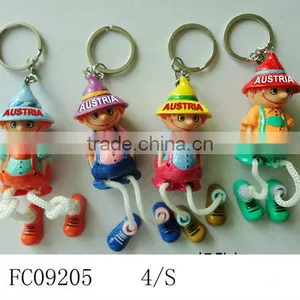 Resin Custom Key Chain Personalized thumbnail-1