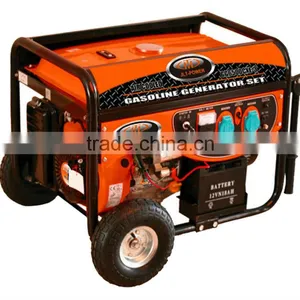 Portable Dynamo Power Generator thumbnail-1