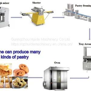 Commercial High-productivity Short Bread Pastry Reversible Puff Processing Machine Dough Sheeter Snack Extruder Making Machine thumbnail-4