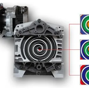 Saman Oil-free Vortex Air Compressor, MW-3.7 High-efficiency Oil-free Vortex Air Compressor thumbnail-3