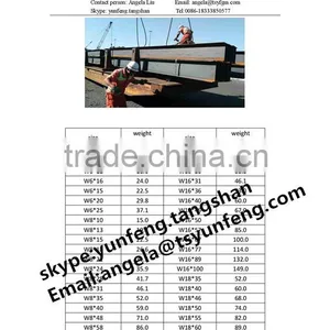 W4 W6 W8 W10 W12 W14 W16 W18 W21 W24 H Beam Steel Price for Construction / Steel h Beams on Sale thumbnail-1