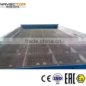 ISO, CE, EAC Certified Large Output/capacity Disodium Hydrogen Phosphate NPFS Gyratory Screener thumbnail-2