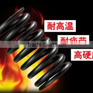 Extension Springs With Competitive Price thumbnail-1