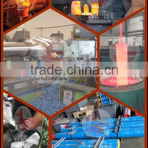 API Non-rotating Drill Stabilizer/ Drilling String Forging Stabilizer/ AISI 4145H Mod Non-rotating Forged Stabilizer thumbnail-3