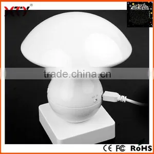 Mushroom Bluetooth Speaker,wireless Bluetooth Speaker With Lipo Battery From Manufacturer thumbnail-3