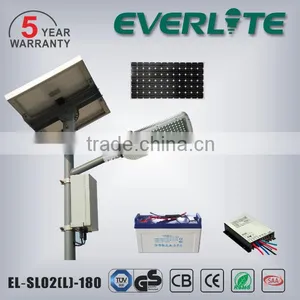 150w IP65 High Efficiency Led Street Lamp With 5 Years Warranty thumbnail-6