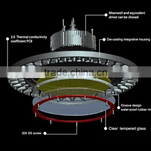 150w Warehouse UFO Meanwell Driver 5 Years Warranty Shenzhen Led Industrial Light Led High Bay thumbnail-1