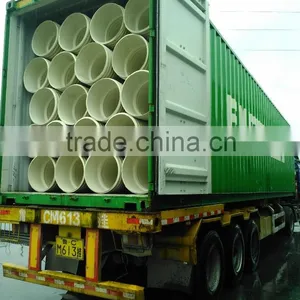 China Supply SN8 White PVC-U Double Wall Corrugated Pipe thumbnail-4