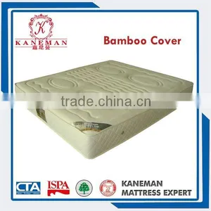 2015 Comfortable Mattress Manufacturers China thumbnail-6