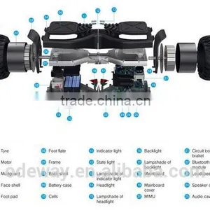 New Generation High Speed 2 Wheel Self Balancing Stand up Electric Scooter thumbnail-4