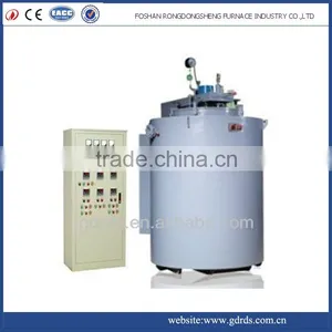 Pit Batch Type Vacuum Gas Muffle Nitriding Heat Treatment Furnace for Sale thumbnail-4