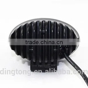 6w Blue Round Spot Led Safety Blue Led Work Light for Warehouse thumbnail-3
