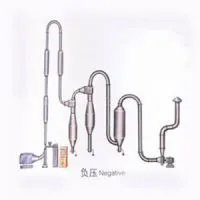 Xiandao QG Air Stream Dryer - China Drying Machine Supplier thumbnail-1