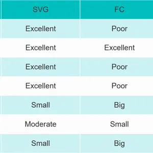 Capacity Configuration Method of High Voltage SVG Dynamic Reactive Compensation Cabinet in Metallurgical Industry thumbnail-4